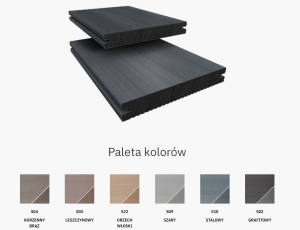 Twinson 9360 Character Massive kolor 510 Stalowy; Deska Pełna. Wymiary: 20x140x4000 mm. PROMOCJA !!!