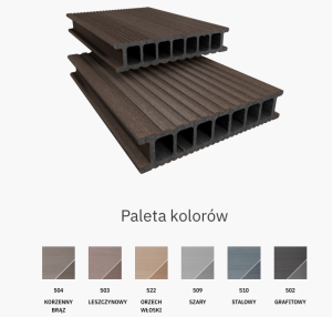 Twinson 9555 Essential Terrace kolor 504 Korzenny Brąz; Deska Kompozytowa. Wymiary: 28x140x4000 mm. PROMOCJA !!!