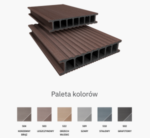Twinson 9555 Essential Terrace kolor 503 Leszczynowy; Deska Kompozytowa. Wymiary: 28x140x6000 mm. PROMOCJA !!!