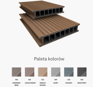 Twinson 9555 Essential Terrace kolor 522 Orzech Włoski; Deska Kompozytowa. Wymiary: 28x140x4000 mm. PROMOCJA !!!