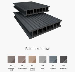 Twinson 9555 Essential Terrace kolor 510 Stalowy; Deska Kompozytowa. Wymiary: 28x140x6000 mm. PROMOCJA !!!