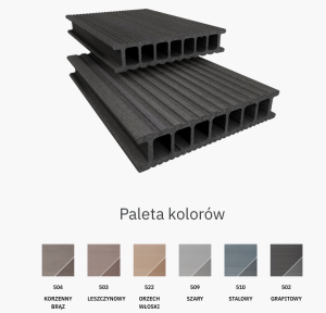 Twinson 9555 Essential Terrace kolor 502 Grafitowy; Deska Kompozytowa. Wymiary: 28x140x4000 mm. PROMOCJA !!!
