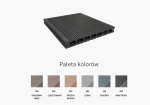 Twinson 9335 Essential XL kolor 502 Grafitowy; Deska Kompozytowa. Wymiary: 20x180x6000 mm. PROMOCJA !!!