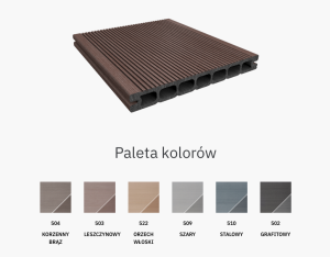 Twinson 9335 Essential XL kolor 503 Leszczynowy; Deska Kompozytowa. Wymiary: 20x180x4000 mm. PROMOCJA !!!