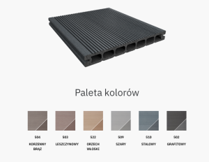 Twinson 9335 Essential XL kolor 510 Stalowy; Deska Kompozytowa. Wymiary: 20x180x4000 mm. PROMOCJA !!!