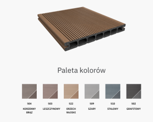 Twinson 9335 Essential XL kolor 522 Orzech Włoski; Deska Kompozytowa. Wymiary: 20x180x4000 mm. PROMOCJA !!!